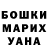 Бошки Шишки Bruce Banner SHMEL Shmellers